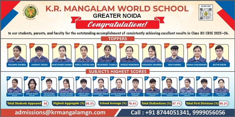 Result CBSC Class-XII 2025-26